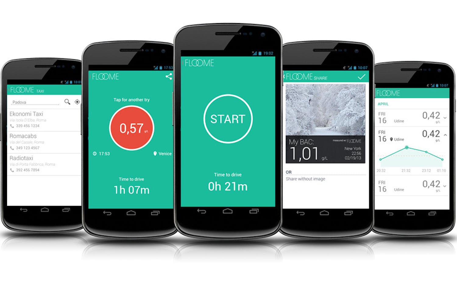 Mittaa veresi alkoholipitoisuus puhelimella ja seuraa promillerajaa